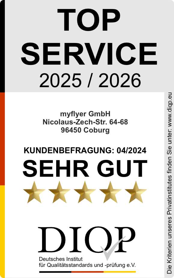 Kundenbefragung
